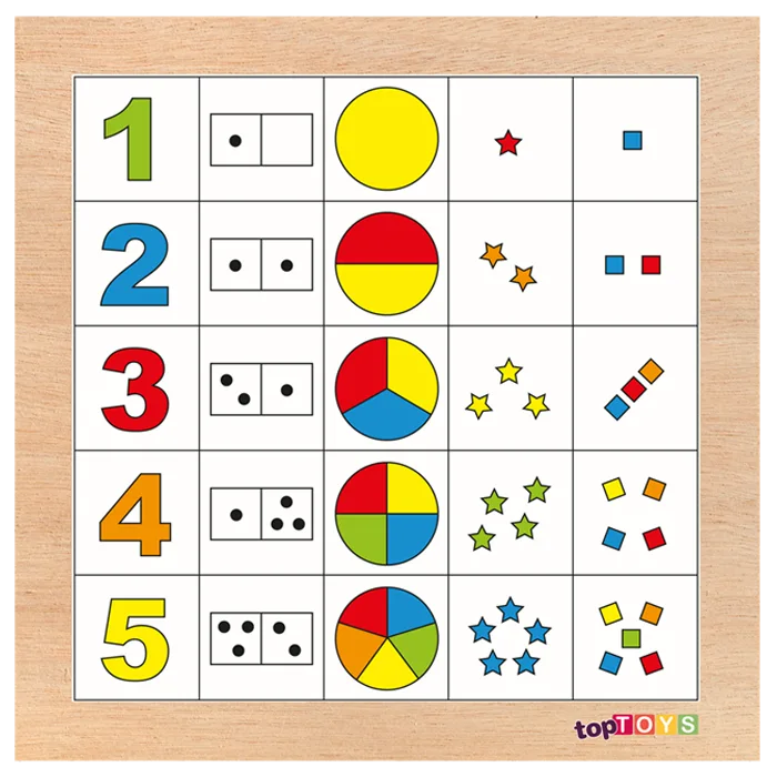 Haydi Sayalım 1-5 Ahşap Puzzle