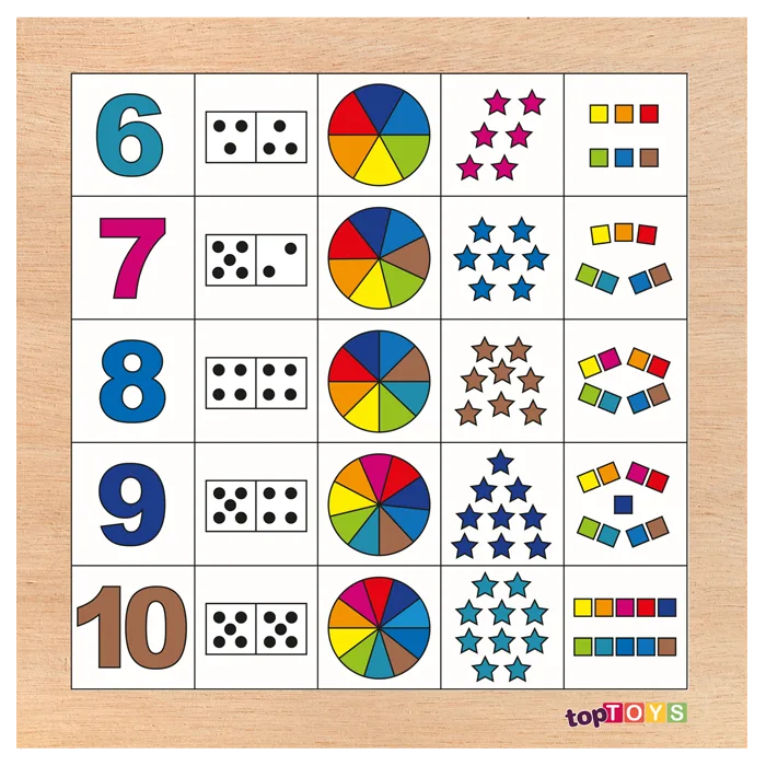 Haydi Sayalım 6-10 Ahşap Puzzle